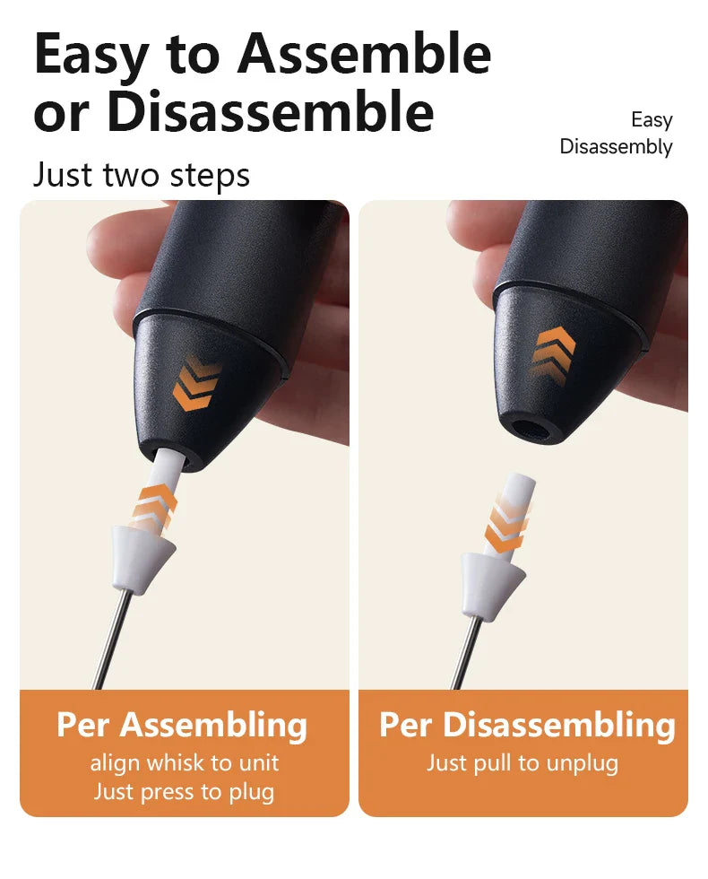 USB-C Rechargeable Milk Frother