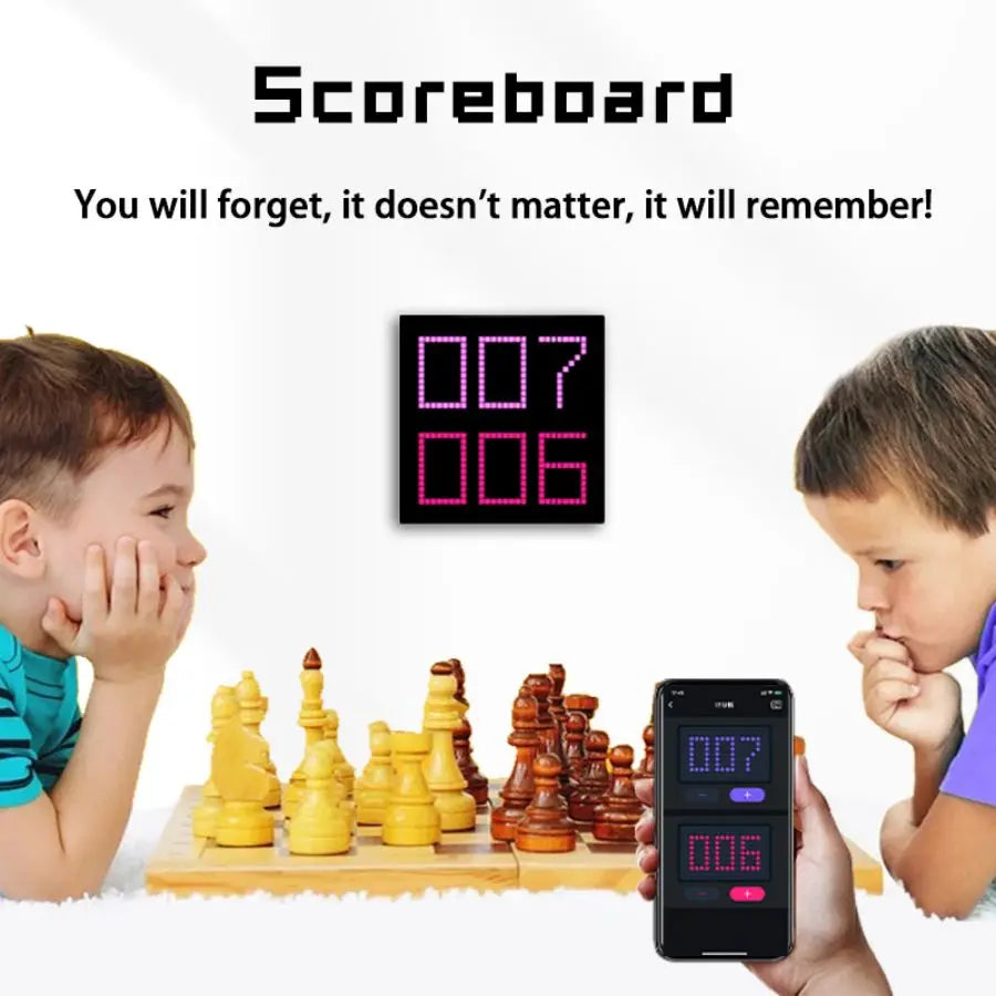 LED Pixel Matrix Bluetooth Smart Display (64×64 RGB) – App-Controlled Pixel Art Frame, Gaming & Anime Room Décor