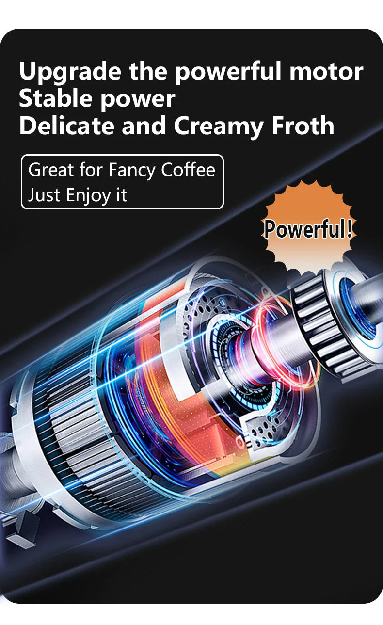 USB-C Rechargeable Milk Frother