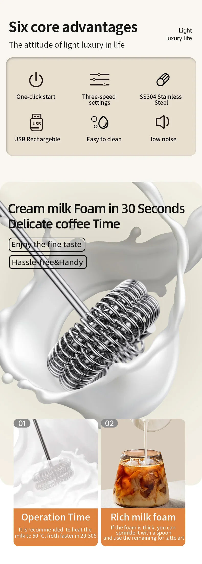 USB-C Rechargeable Milk Frother