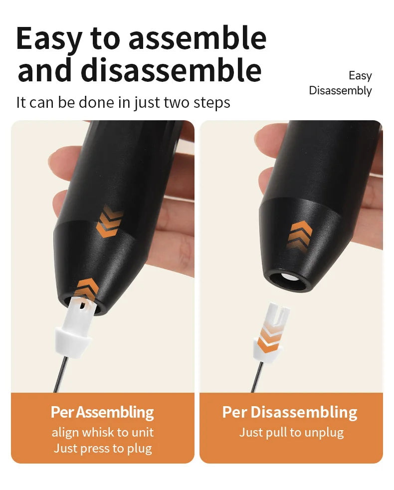 USB-C Rechargeable Milk Frother