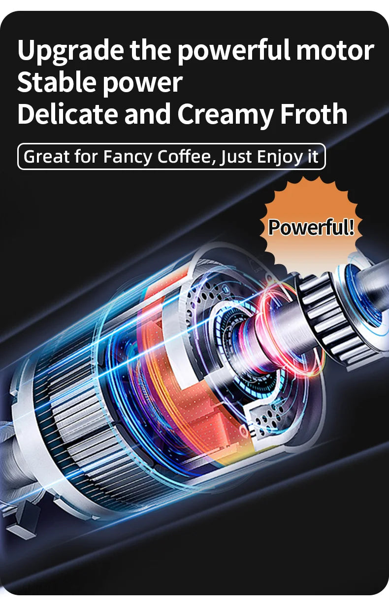 USB-C Rechargeable Milk Frother