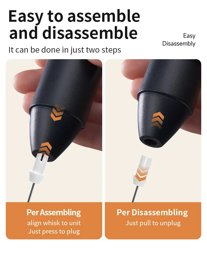 USB-C Rechargeable Milk Frother