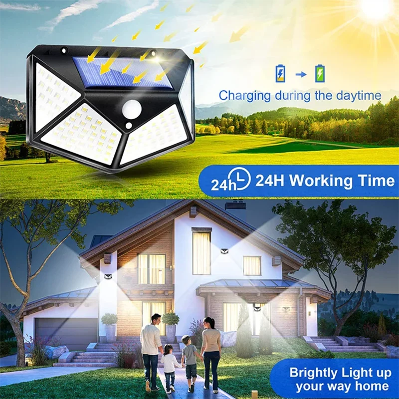 1/2/4/6Pcs 100 LED Outdoor Solar Wall Lights – PIR Motion Sensor, Sunlight-Powered Street & Garden Lamps
